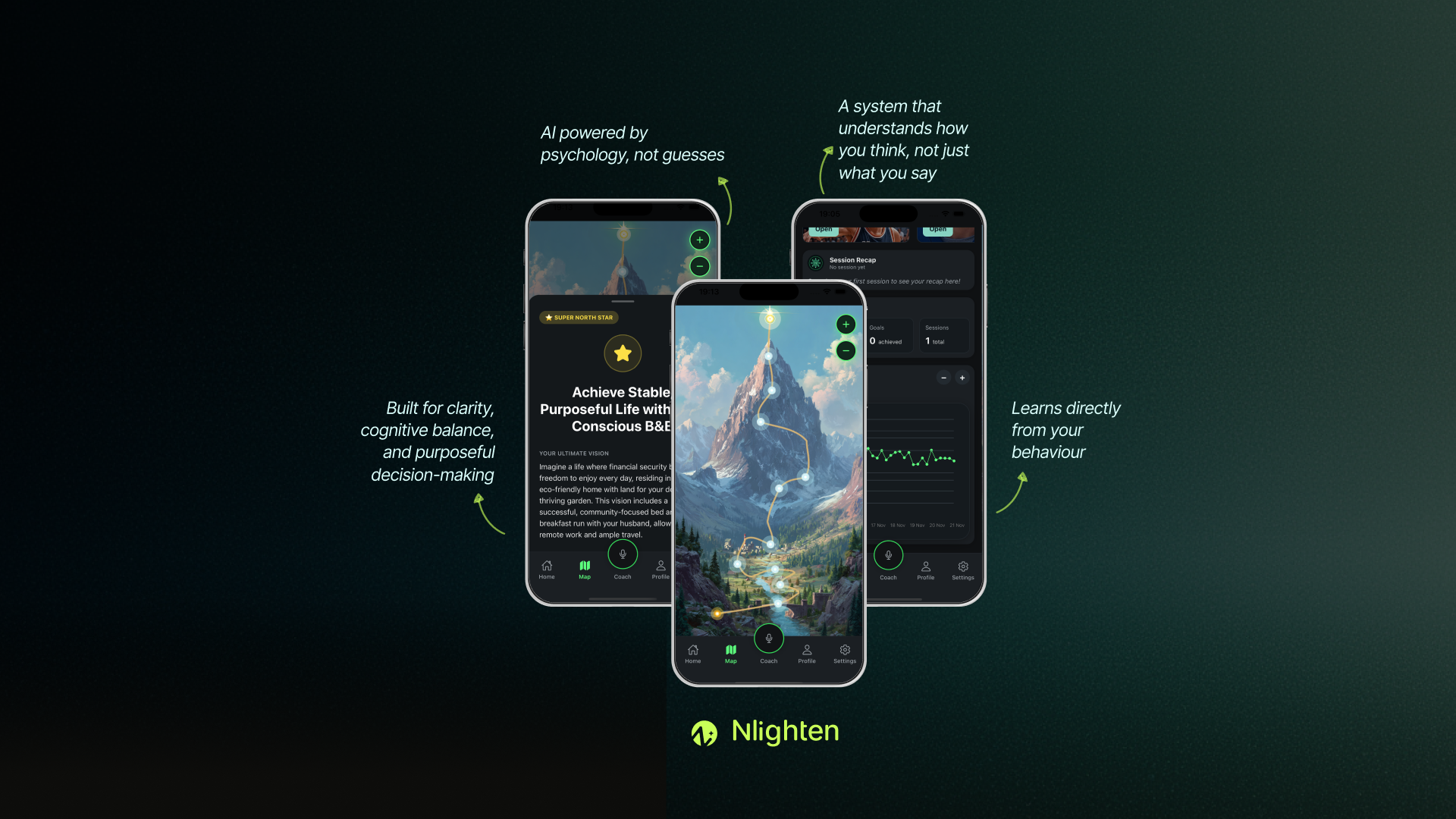 Nlighten app interface showing mental performance mapping, session recaps, and AI-powered psychology insights